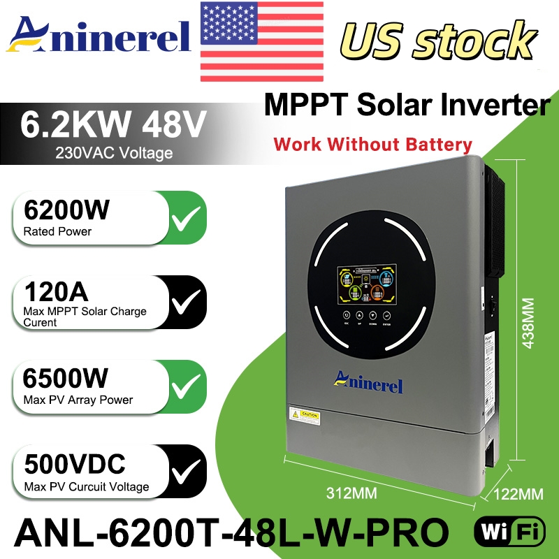 Aninerel 6.2KW 48V Hybride Omv - Drone Solar Charger recensie en prijs