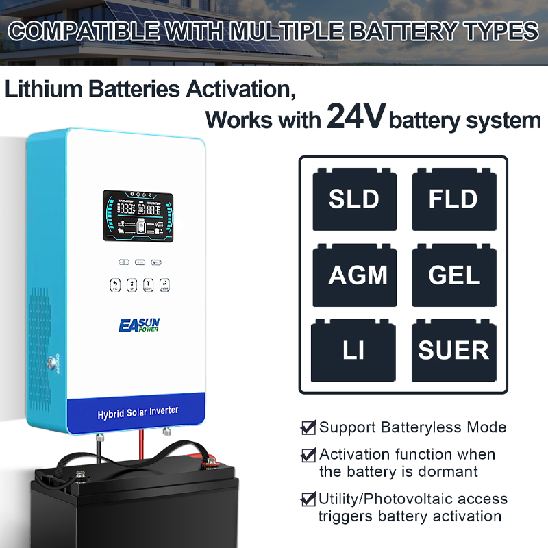 EASUN POWER 4KW Omvormer 110V  - Drone Solar Charger recensie en prijs
