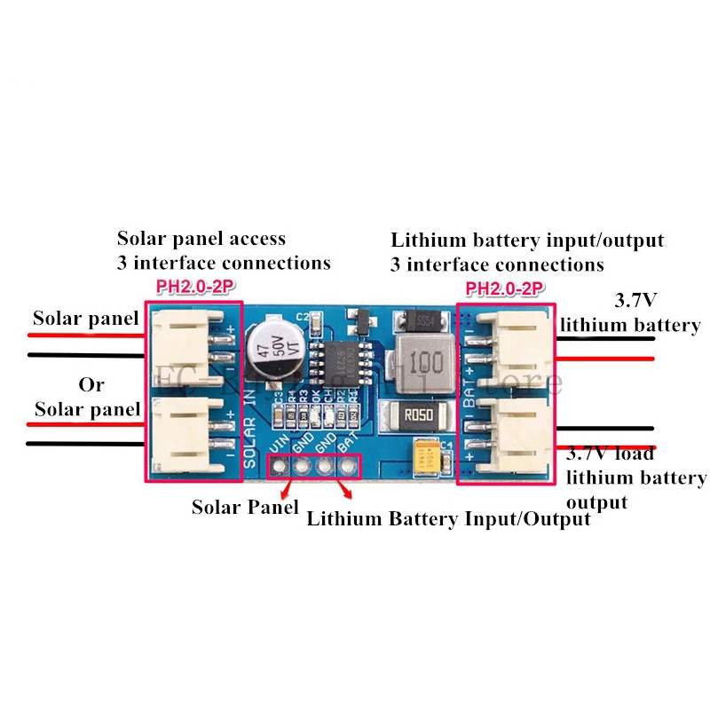 1/5/10 Stuks Javino CN3791 MPP - Drone Solar Charger recensie en prijs