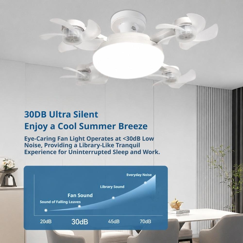 Drone Fan Light 2in1 LED-plafo - Drone Beacon Light recensie en prijs