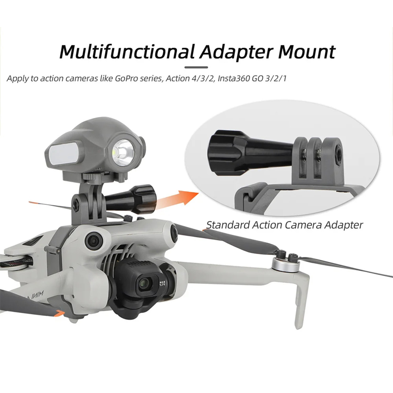 Sport Camera Beugel voor Gopro - Dji Drone Mini 4 Pro recensie en prijs
